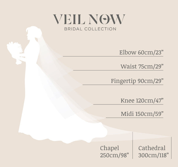 Choosing your veil length