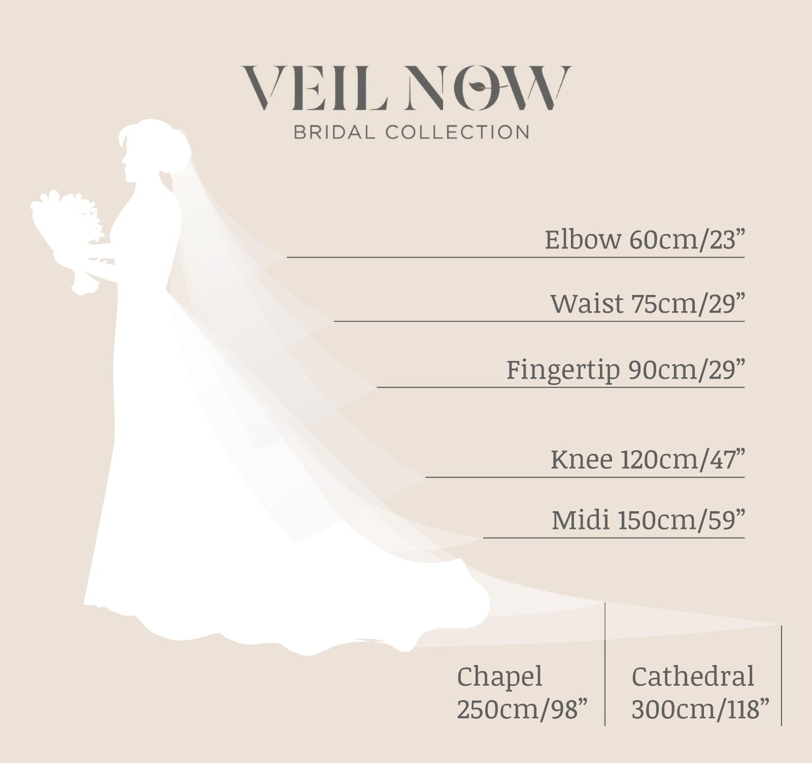 navy blue dress for baby girl Veil Guide